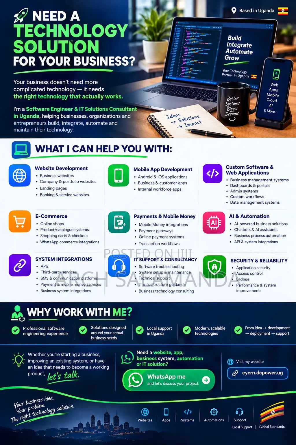Software, Website, Mobile Application Development, IT Services