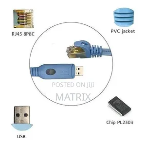 USB to RJ45 Console Cable With FTDI Chip for Cisco NetGear Routers