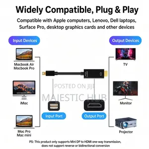 Mini DisplayPort to HDMI Cable Adapter – 4K X 2K UHD (DP to HDTV)