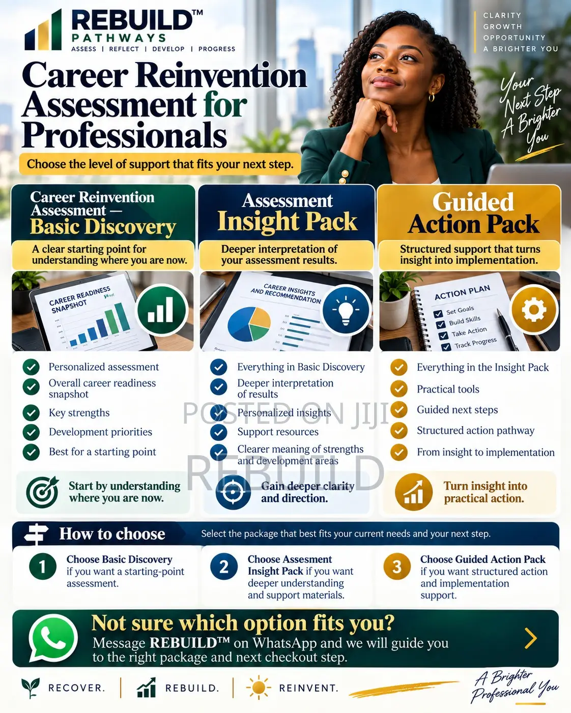 Career Reinvention Assessment for Professionals