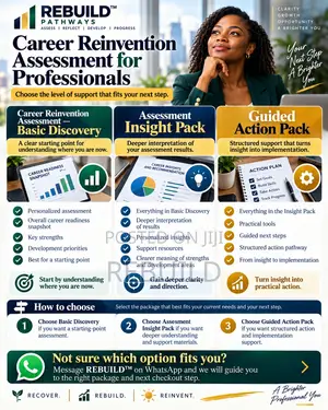 Career Reinvention Assessment for Professionals