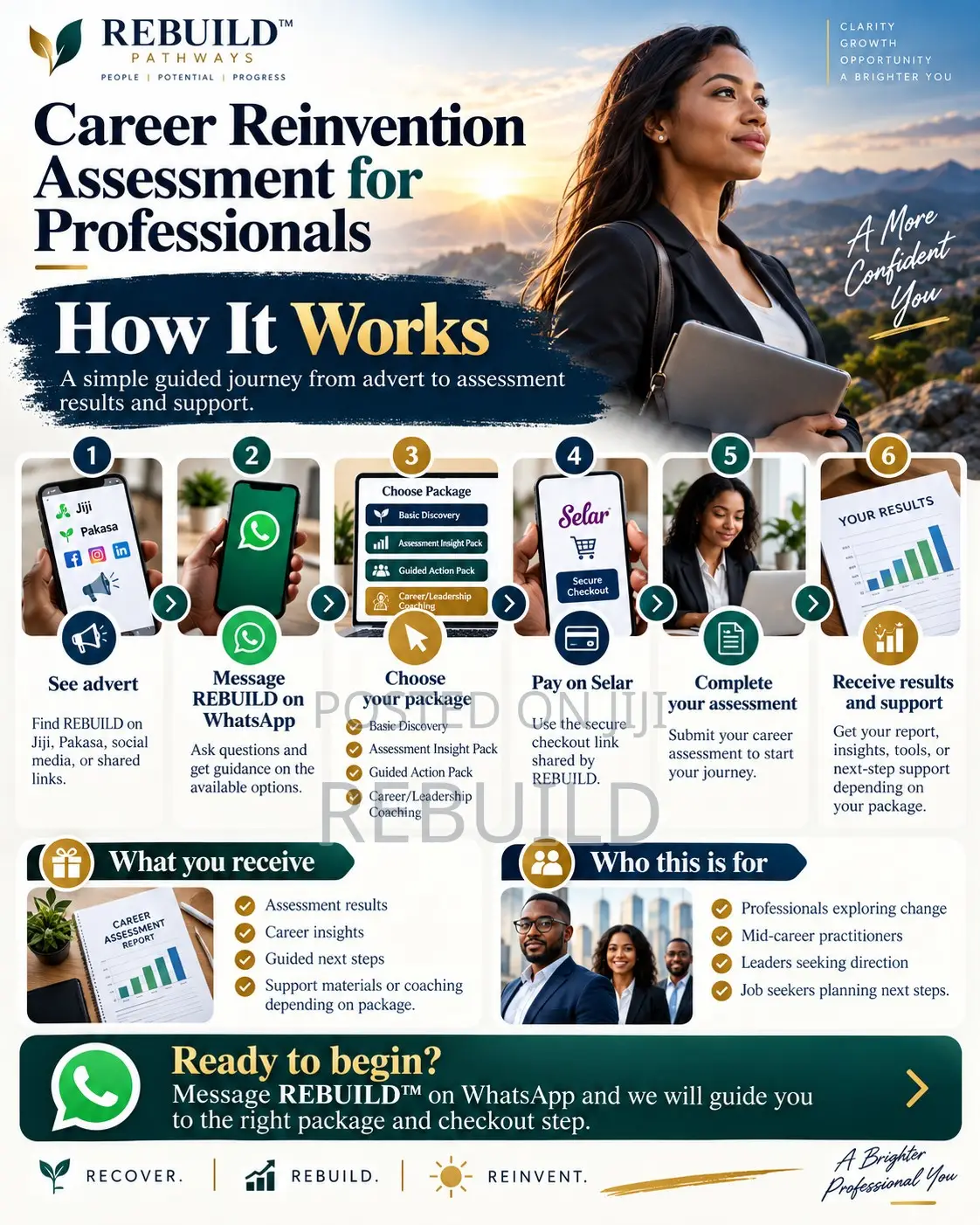 Career Reinvention Assessment for Professionals