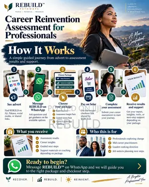 Career Reinvention Assessment for Professionals