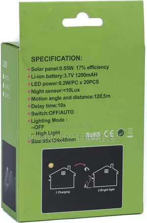 Solar Powered LED Wall Light
