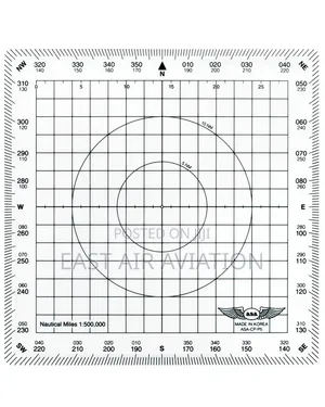 Square Plotter