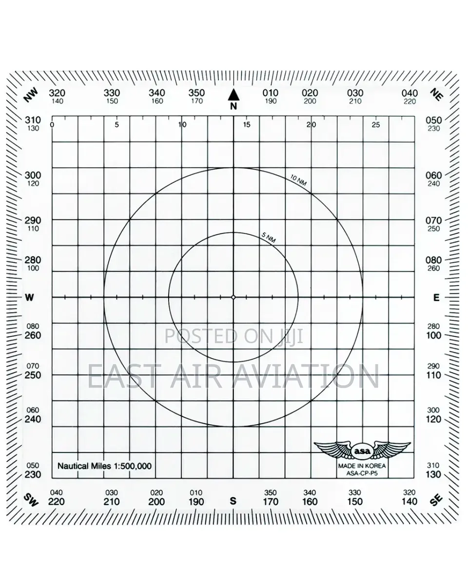 Square Plotter