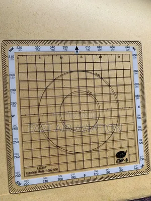 Square Plotter