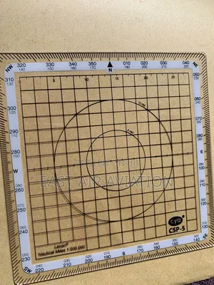 Square Plotter