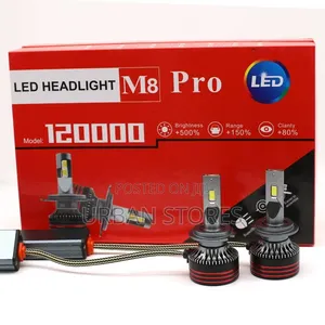 1 Pair -Ultra-Bright LED Car Headlight Bulbs -Urban Stores