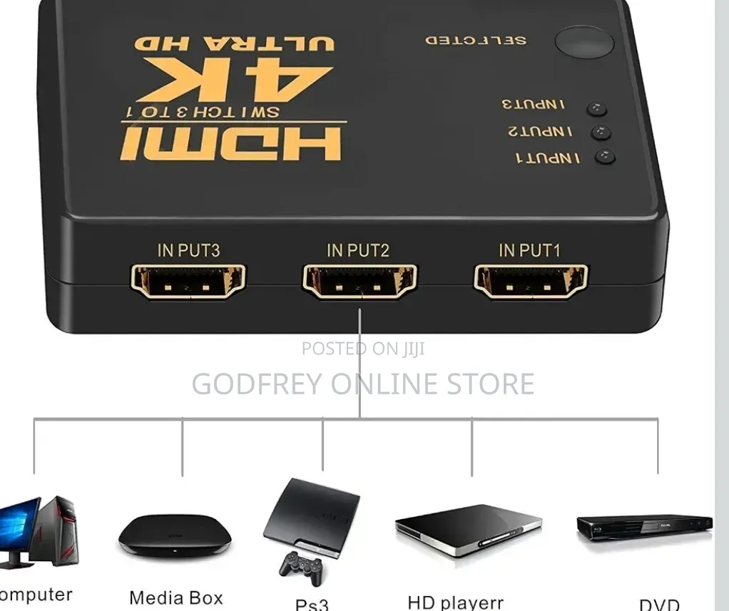 3way HDMI Switch 4k