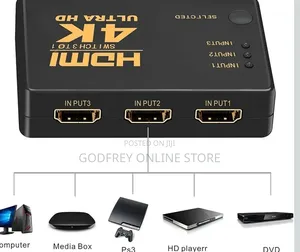 3way HDMI Switch 4k