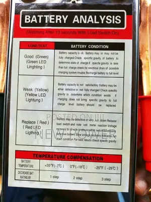 Battery Tester