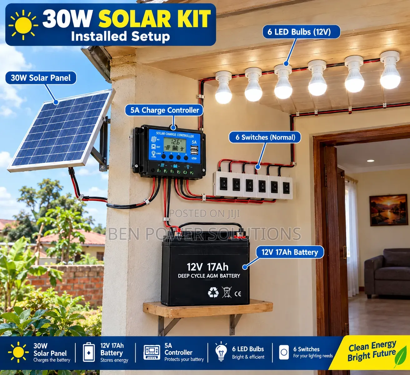 30W Solar System/Kit
