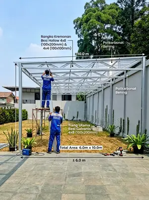 Galvanized Steel Hollow-Section Truss Carport Canopy