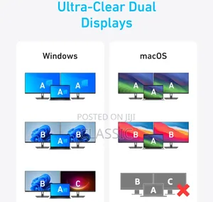 Anker USB-C Hub – 7-in-1 Dual Display