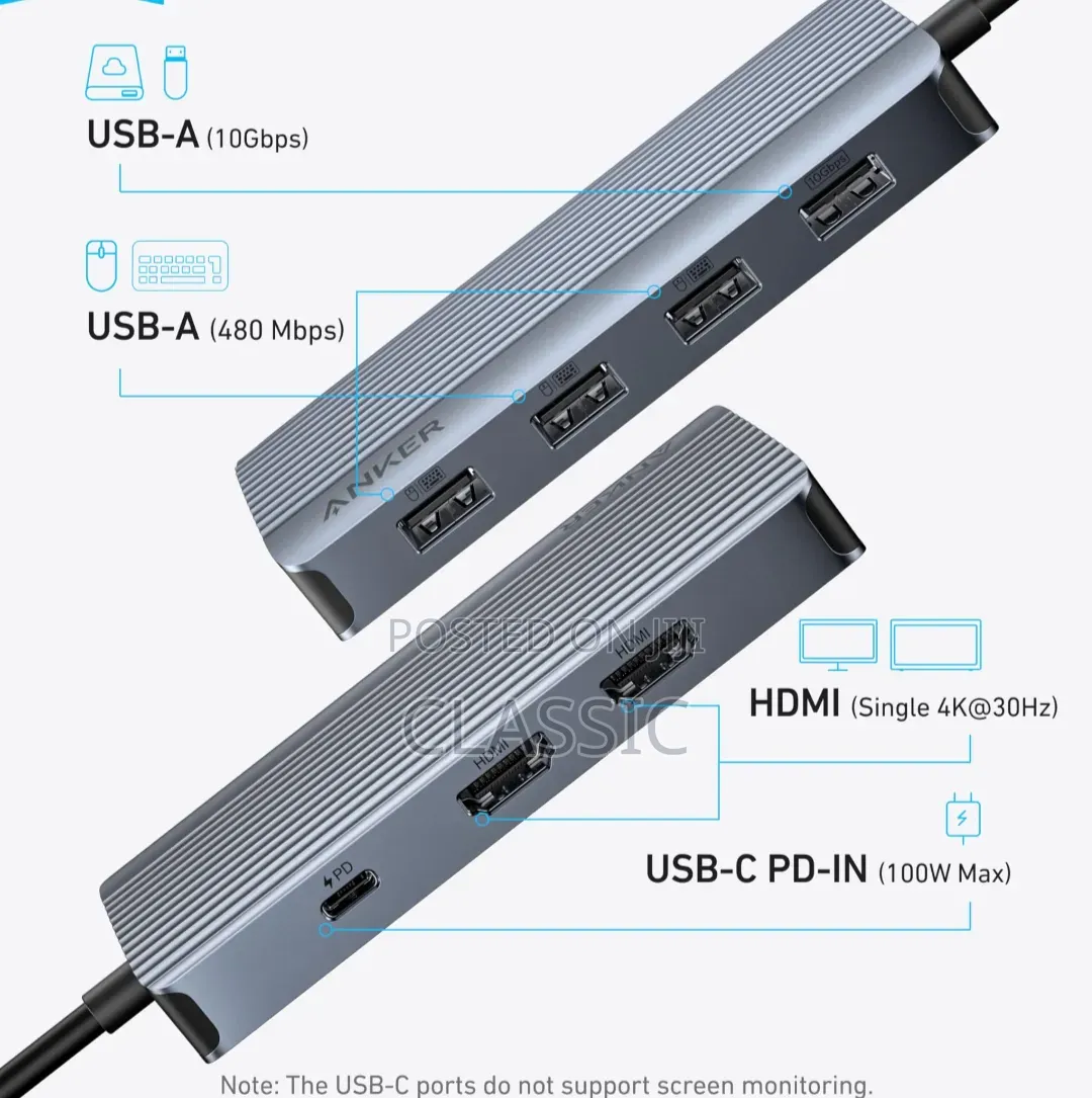Anker USB-C Hub – 7-in-1 Dual Display