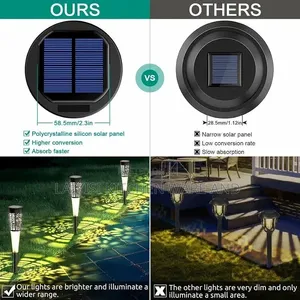6-Piece Solar Garden Pathway Lights –Waterproof With Automatic on/Off