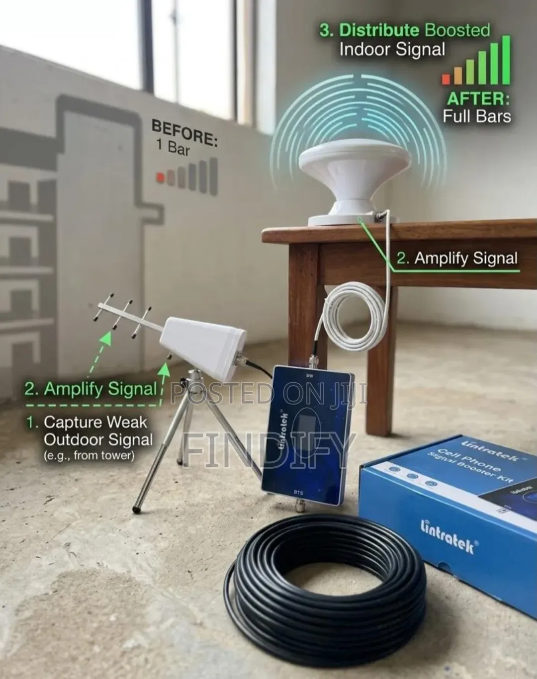 Lintratek Cell Phone Booster Network Booster & Amplifier