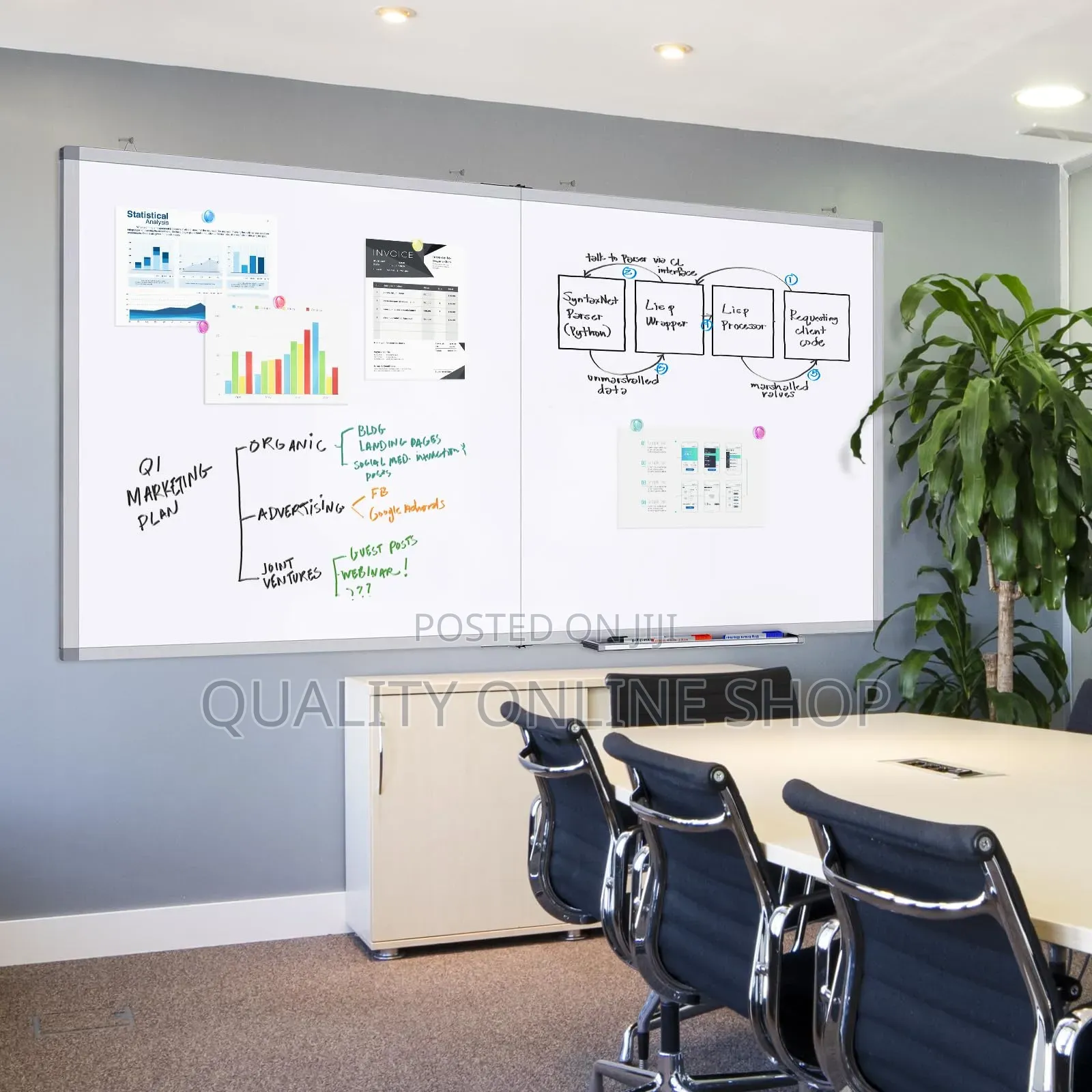 Biggest 120×240cm Whiteboard Whiteboard