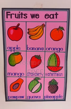Learning Charts