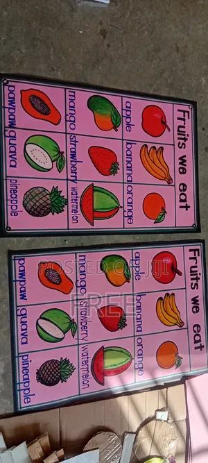 Learning Charts