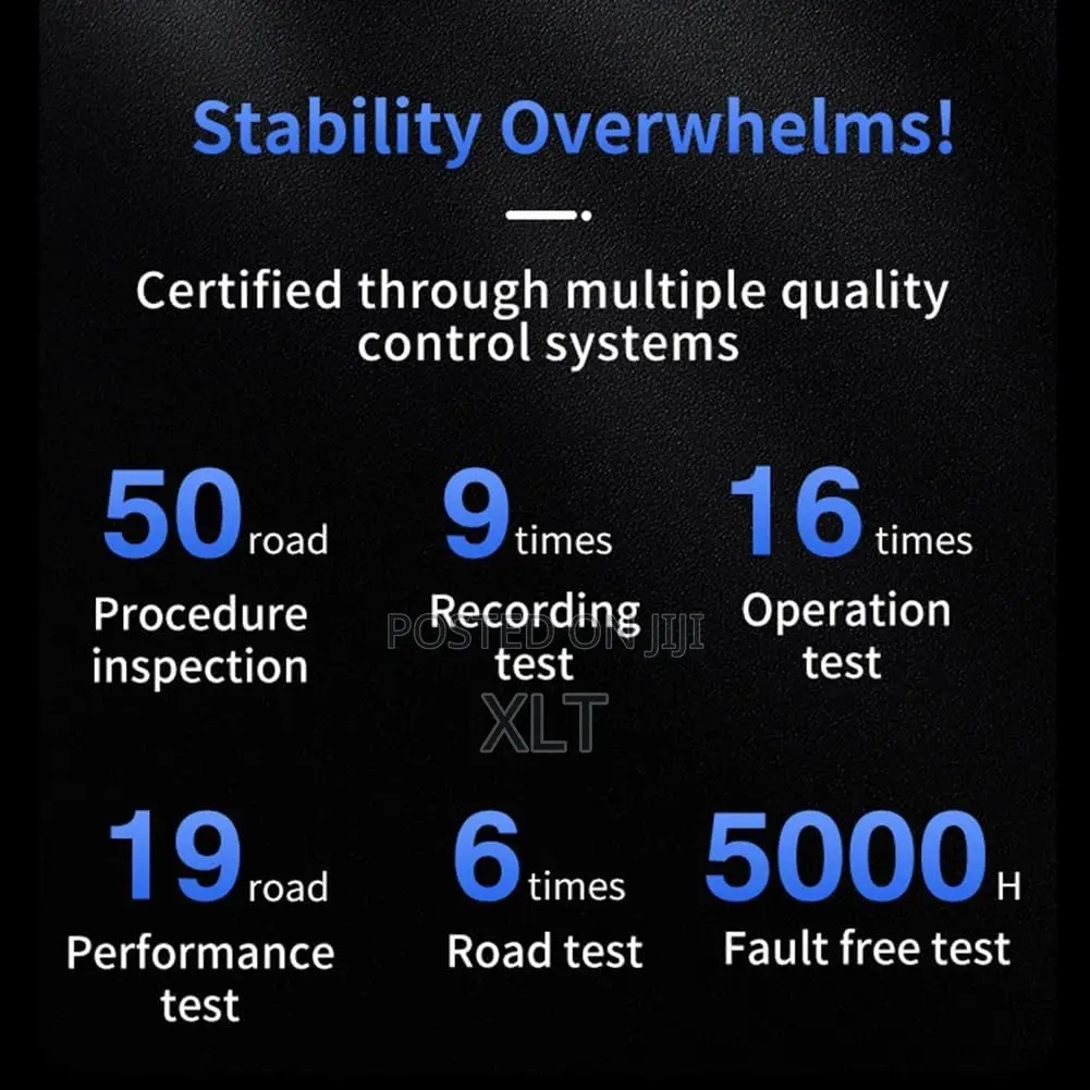 Car Dash Camera 4G GPS HD Video Playback Driving Recorder Monitor