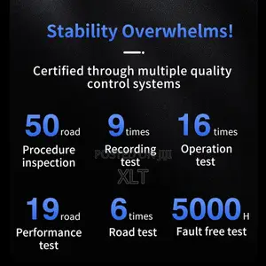 Car Dash Camera 4G GPS HD Video Playback Driving Recorder Monitor