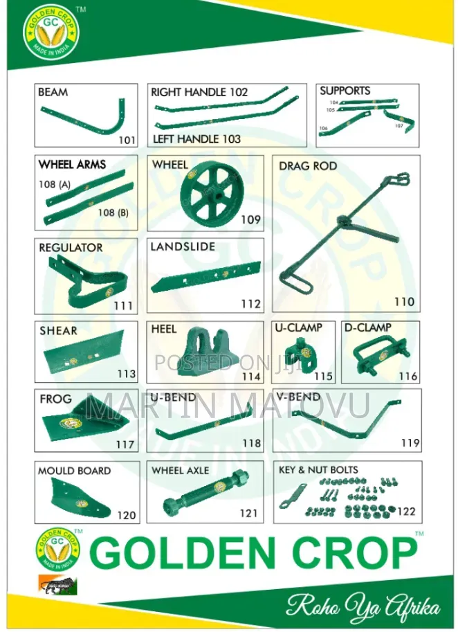 Oxy Plough Spares
