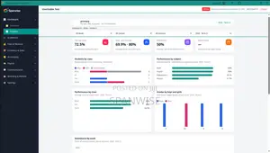 School Management System/ Software