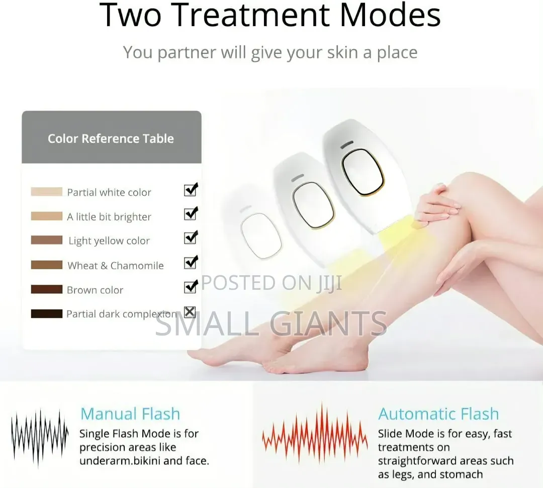 IPL Hair Removal Device for Women & Men