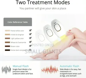 IPL Hair Removal Device for Women & Men