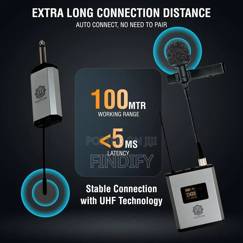 Wireless Headset Microphone/Lavalier Lapel Mic With Transmitter