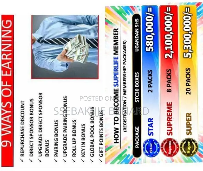 Business Owned