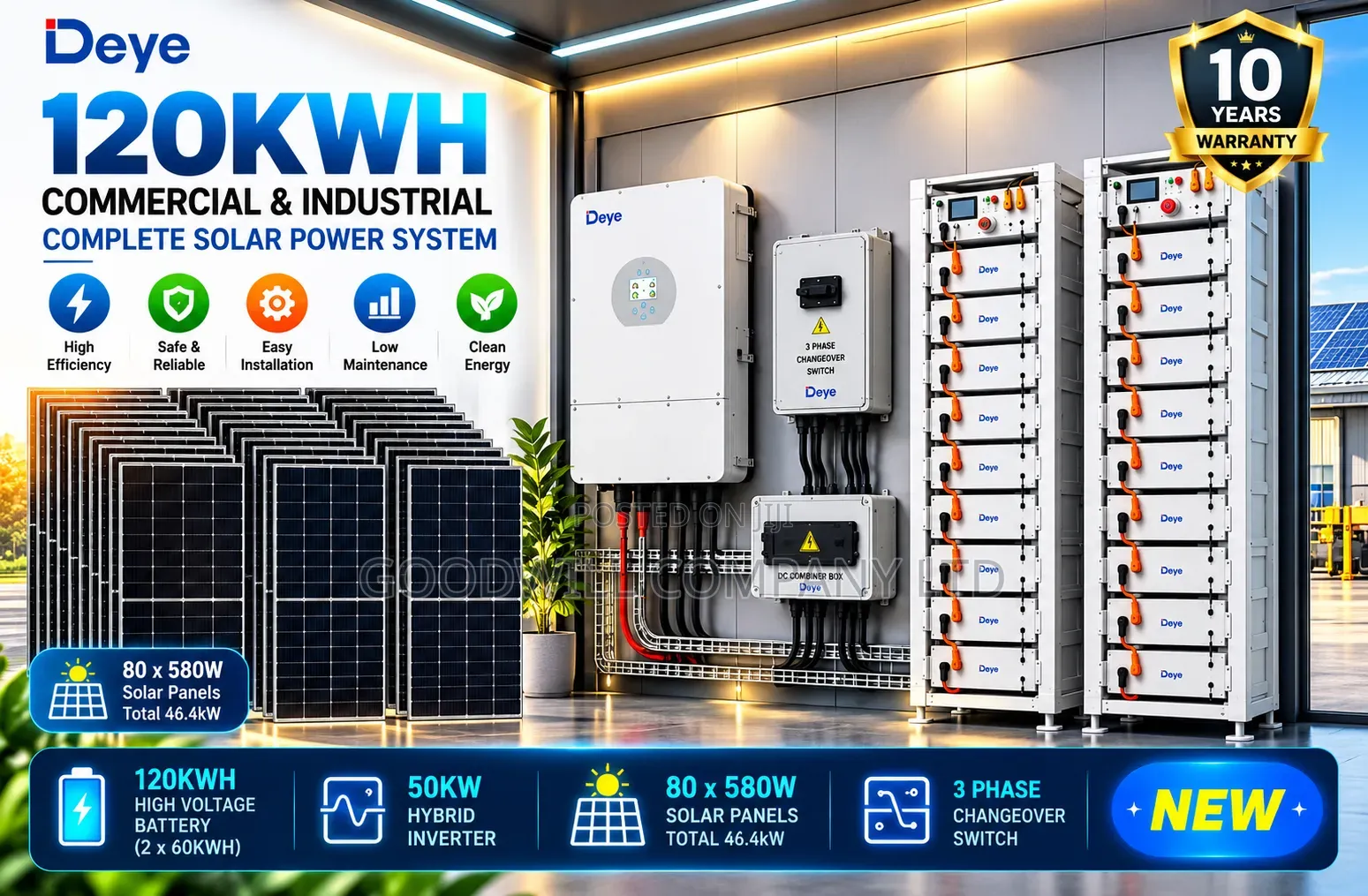 120kwh Massive Clean Energy Hybrid/Lithium Solar System Full Kit