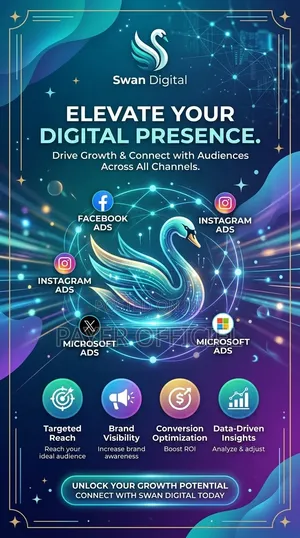 Social Media Advertising,Facebook Twitter,Instagram Ads, Wand Digital
