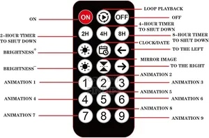 LED Flexible Programmable LED Display 89 X 19 Cm USB Bluetooth App
