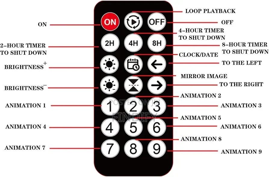 LED Flexible Programmable LED Display 89 X 19 Cm USB Bluetooth App