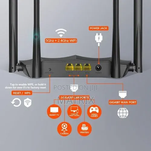 Tenda AC1200 Dual Band Gigabit Smart WiFi Router Gaming UHD Streaming