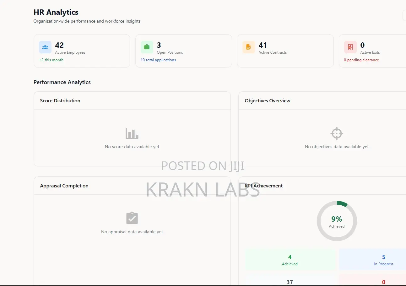 Custom HR & Payroll Management Systems (HRMS) Development