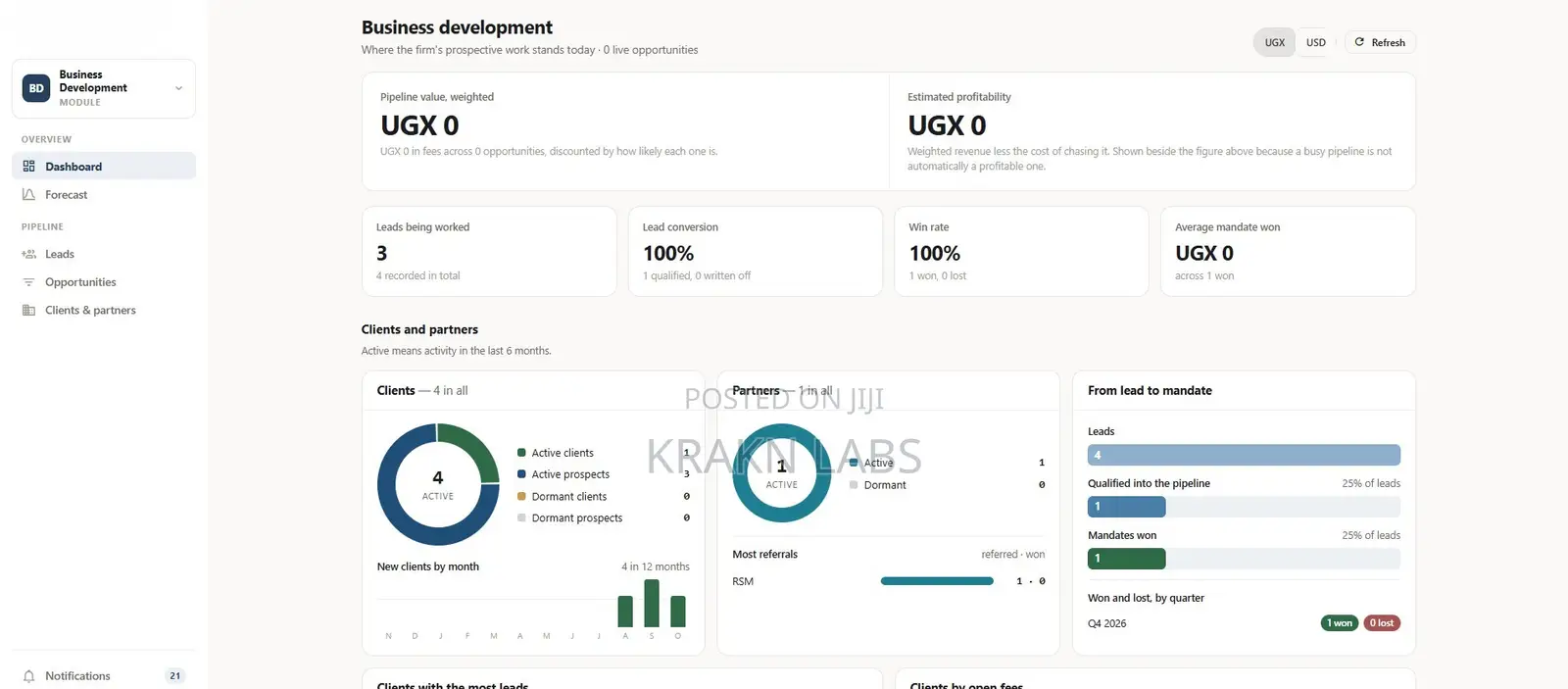 Custom HR & Payroll Management Systems (HRMS) Development