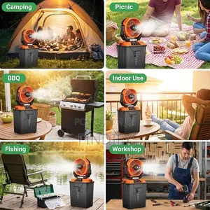 Portable Misting Fan for Outside, 20000mAh Rechargeable Camping Fan