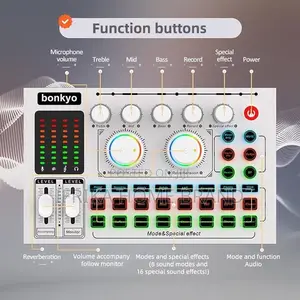 F999MAX Live Sound Card, Professional Audio Mixer & Noise Reduction,