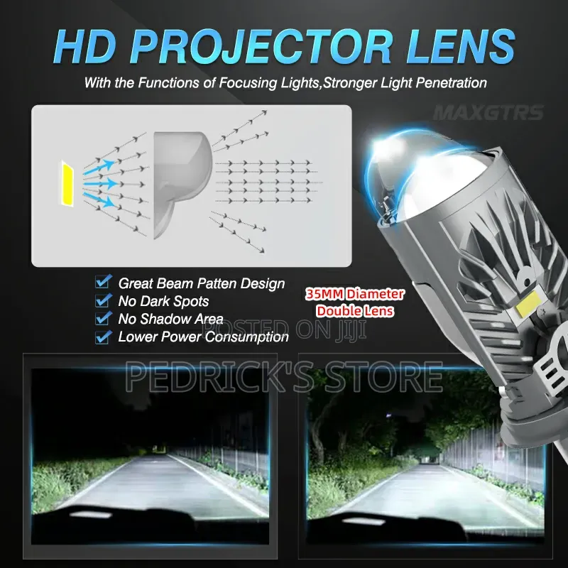 Ultra-Bright H4 LED Projector Headlight – 80,000 Lumens