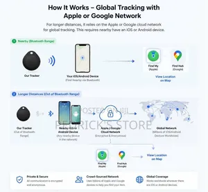 Portable Smart Tag Tracker – Apple & Android Global Finder