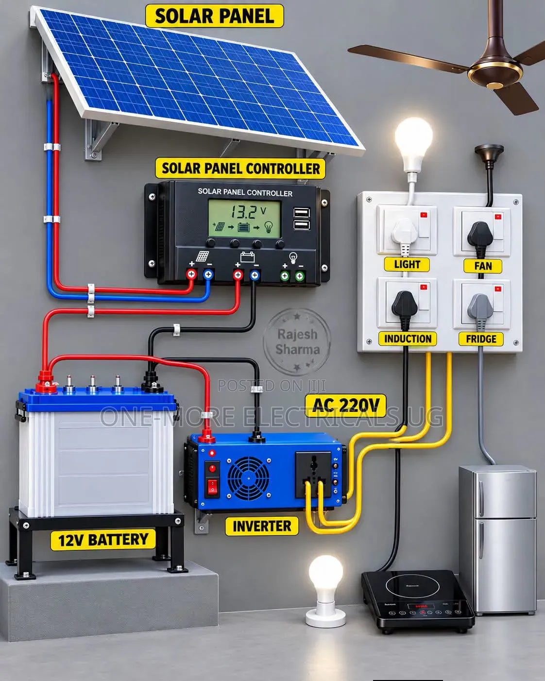 Solar Complete System With 100ah Battery