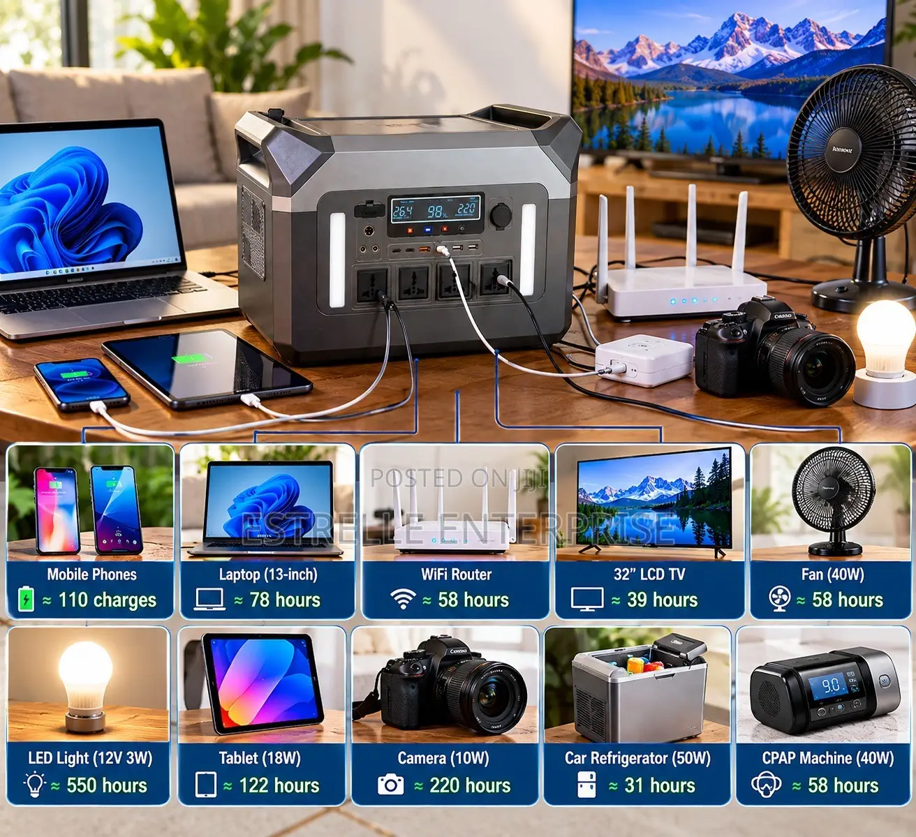 3000W Portable Power Station 2560Wh Lithium Battery Solar Generator