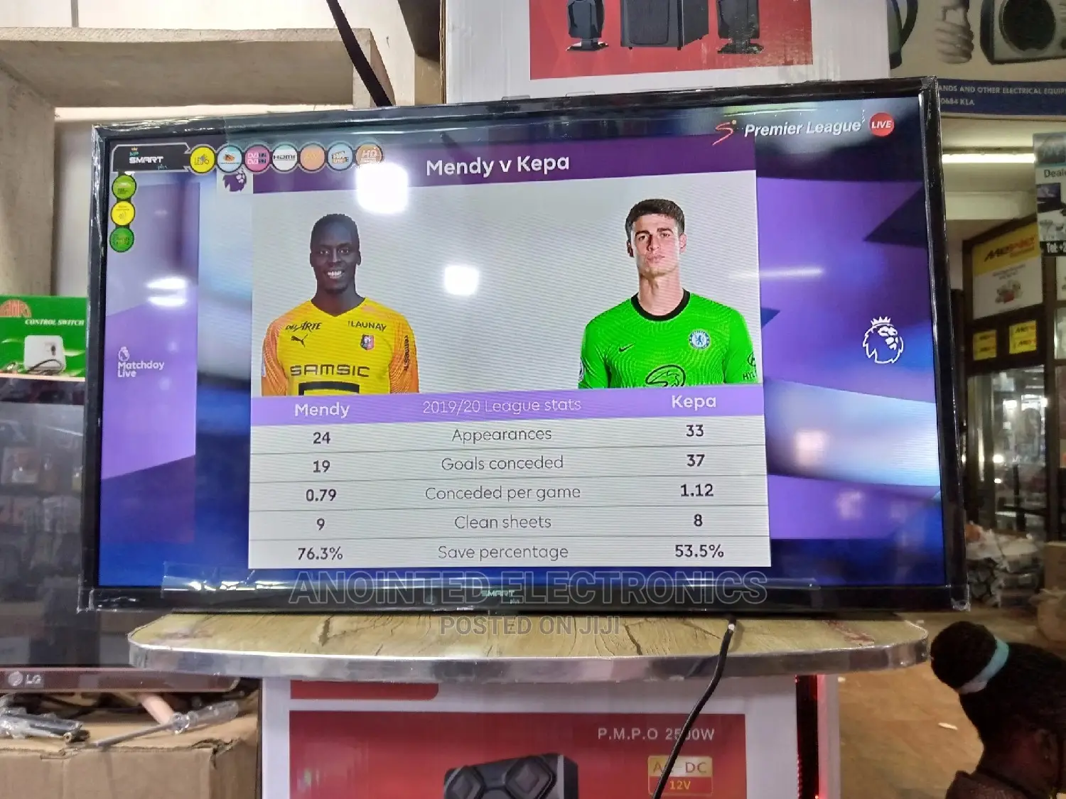 Smart Plus Tv 32inchs Digital