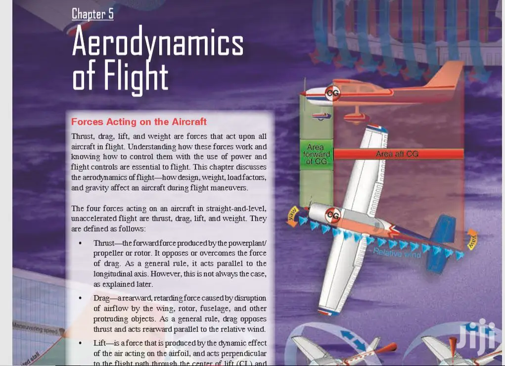 Pilot's Handbook of Aeronautical Knowledge (PDF)