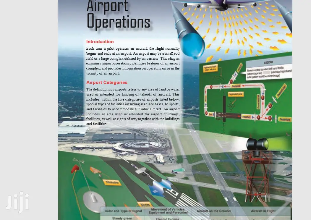 Pilot's Handbook of Aeronautical Knowledge (PDF)
