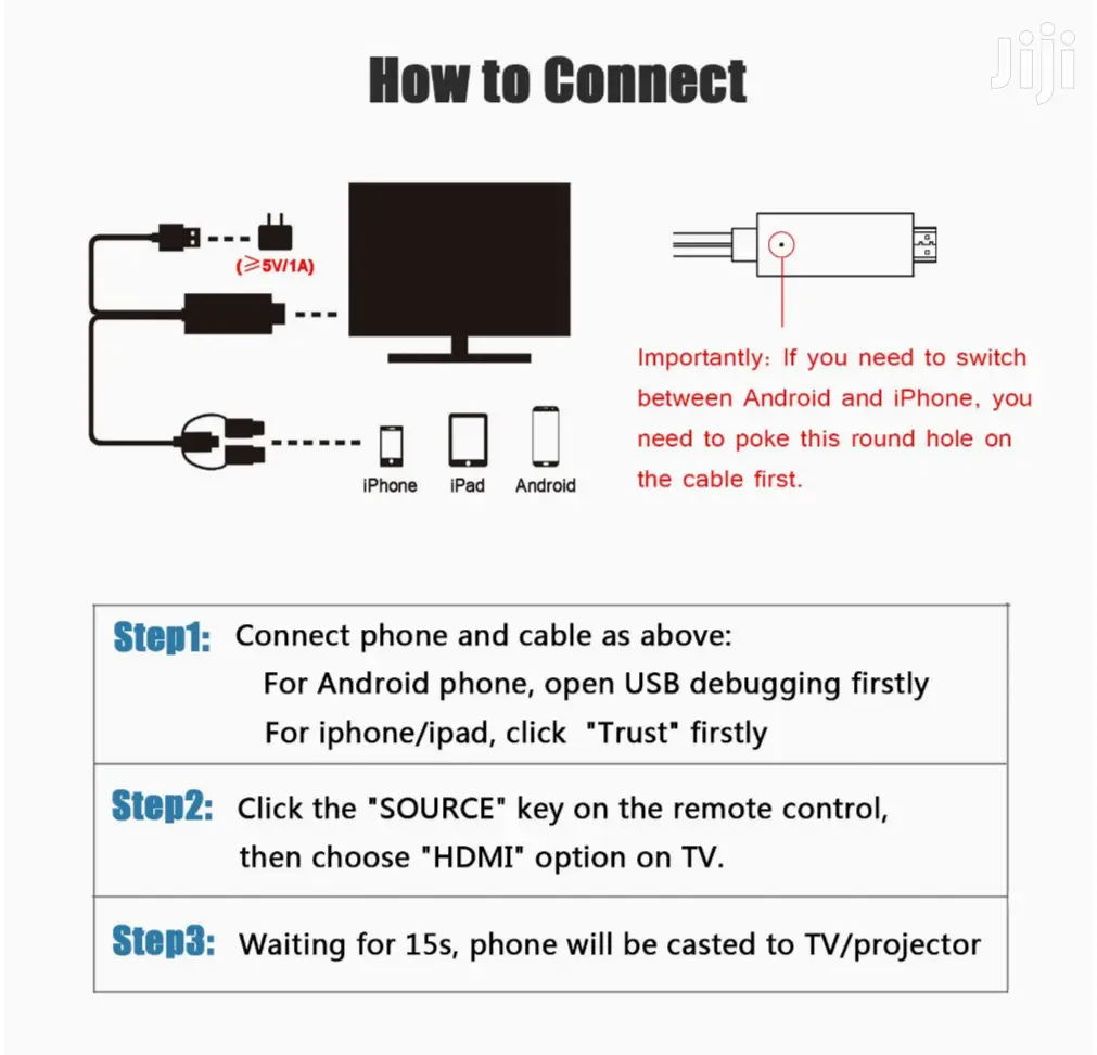 3 In 1 Phone To Hdmi Cable Mirroring Phone Screen To Tv